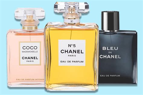 chanel perfume suppliers